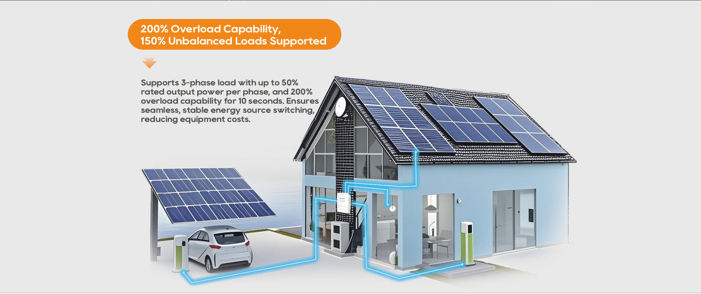 Pytes JS Series Hybrid Inverter (Solis Compatible)
