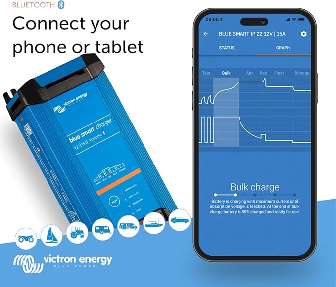 Victron Battery Charger 12/15 - Indoor (IP22) Blue Smart - 1 Output 230V UK
