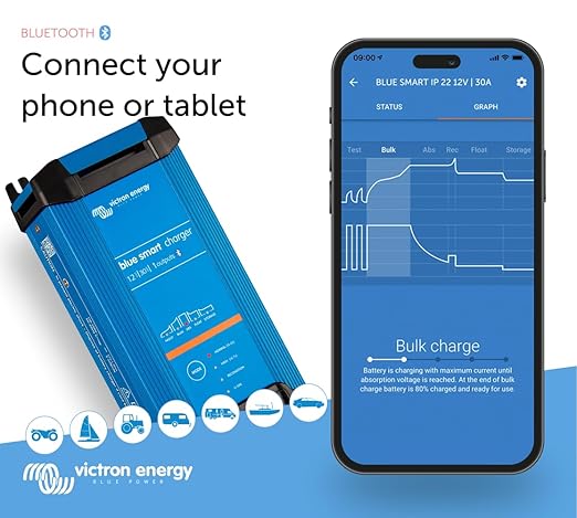 Victron Battery Charger 12/30 - Indoor (IP22) Blue Smart - 1 Output 230V UK