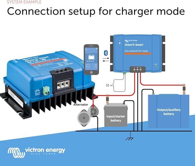 Victron Energy Orion-Tr Smart 24/12V 30A (360W) Non-isolated DC-DC Charger – ORI241236140