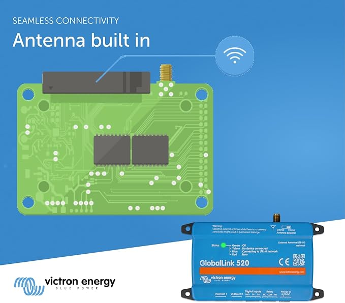 Victron GlobalLink 520 Remote Monitoring Device
