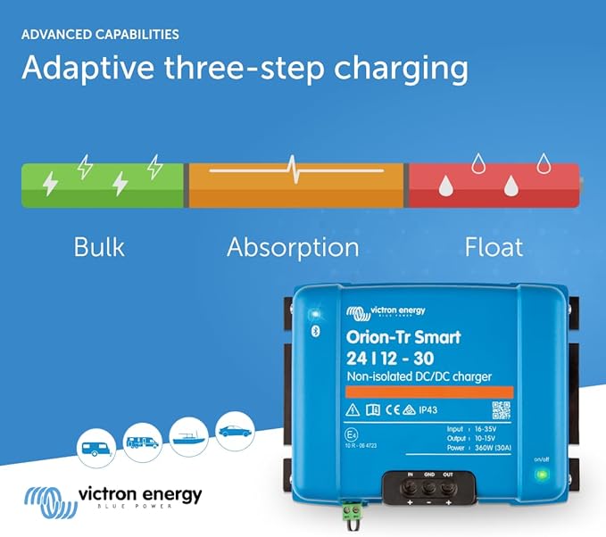 Victron Energy Orion-Tr Smart 24/12V 30A (360W) Non-isolated DC-DC Charger – ORI241236140