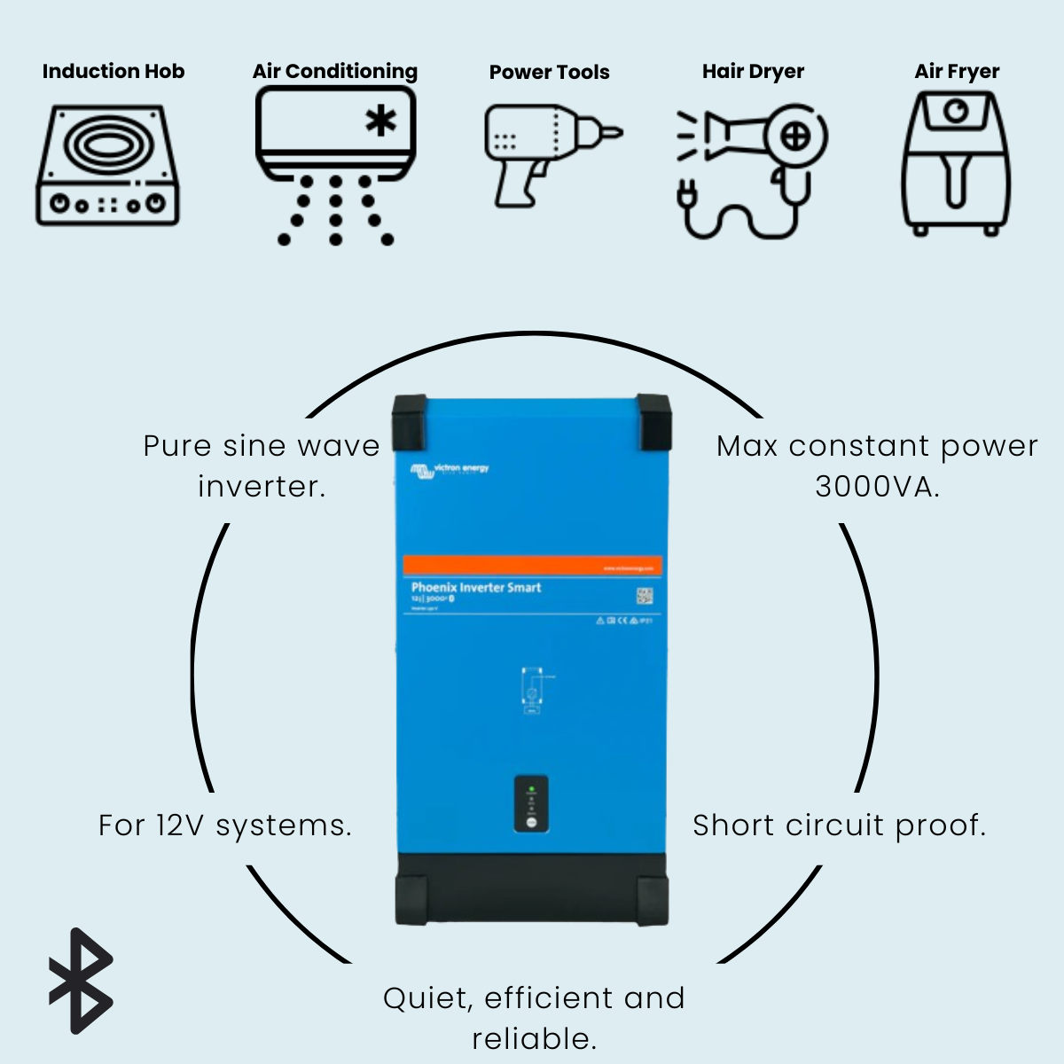 Victron 3000VA Inverter 12V - Smart Pure Sine Wave Phoenix Inverter