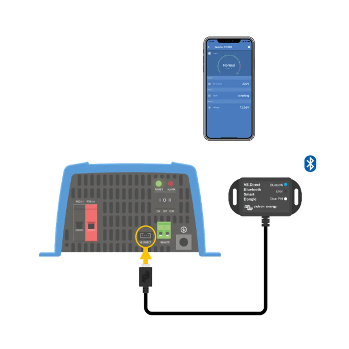 Victron VE.Direct To Bluetooth Smart Dongle