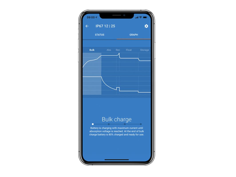 Victron Energy Blue Smart UP67 Waterproof Battery Charger - 12V 7A (1 Output)