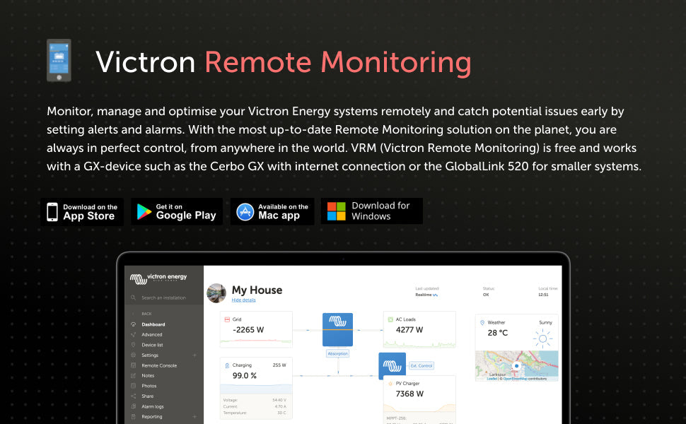 Victron Cerbo GX MK2 Monitoring System