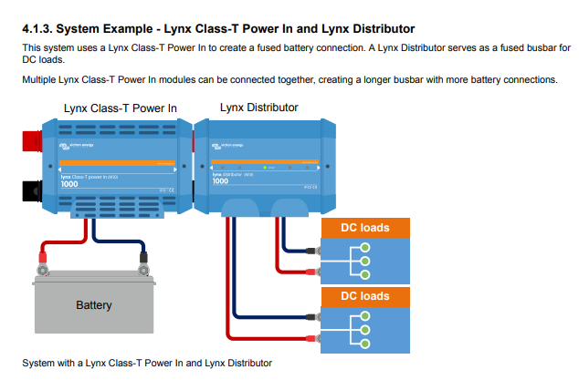 Victron Lynx Class-T Power In (M10) - LYN060404010