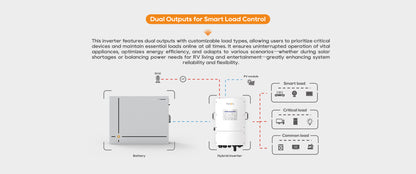 Pytes JS Series Hybrid Inverter (Solis Compatible)