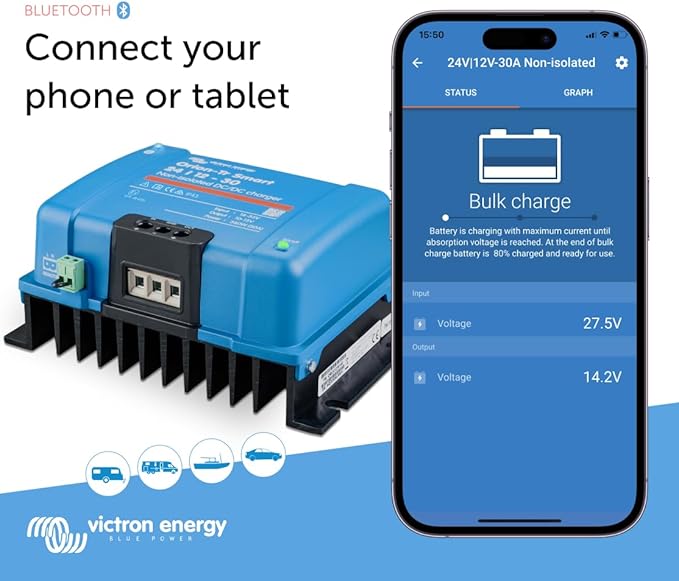 Victron Energy Orion-Tr Smart 24/12V 30A (360W) Non-isolated DC-DC Charger – ORI241236140