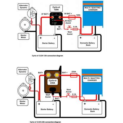 Split charge relay 12/24V-230A