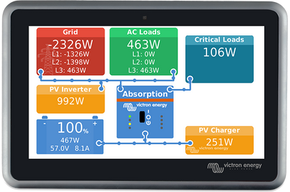 Victron Ekrano GX System Controller - BPP900480100