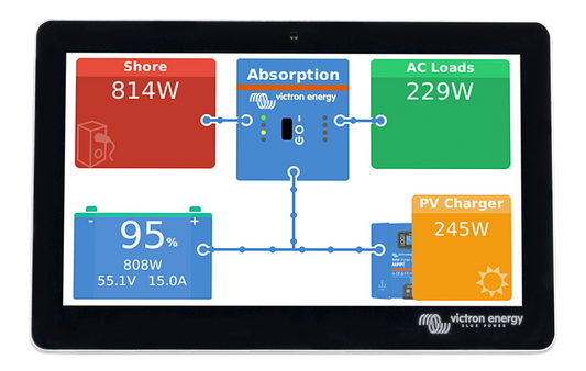 Victron GX Touch 70 Touch Screen