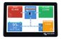 Victron GX Touch 70 Touch Screen