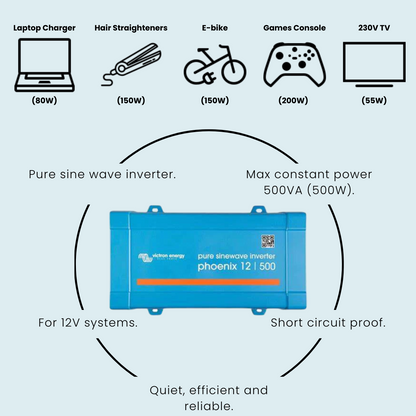 Victron 500VA Inverter 12V – Pure Sine Wave Phoenix Inverter VE.Direct