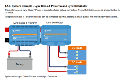 Victron Lynx Class-T Power In (M10) - LYN060404010
